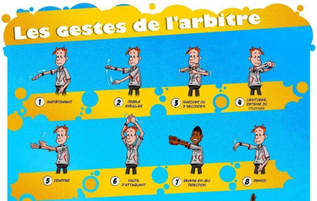 Arbitres débutants: Stage début Septembre