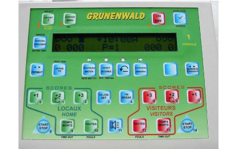 Formez-vous comme Officiel de Table de Marque