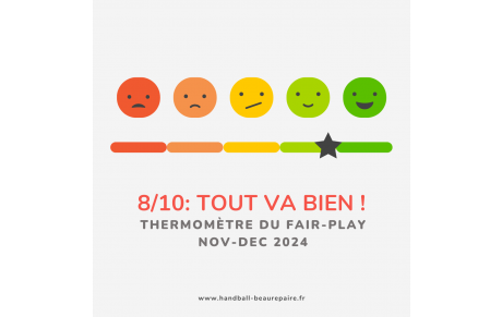 Thermomètre du Fair-Play: Encourageant !